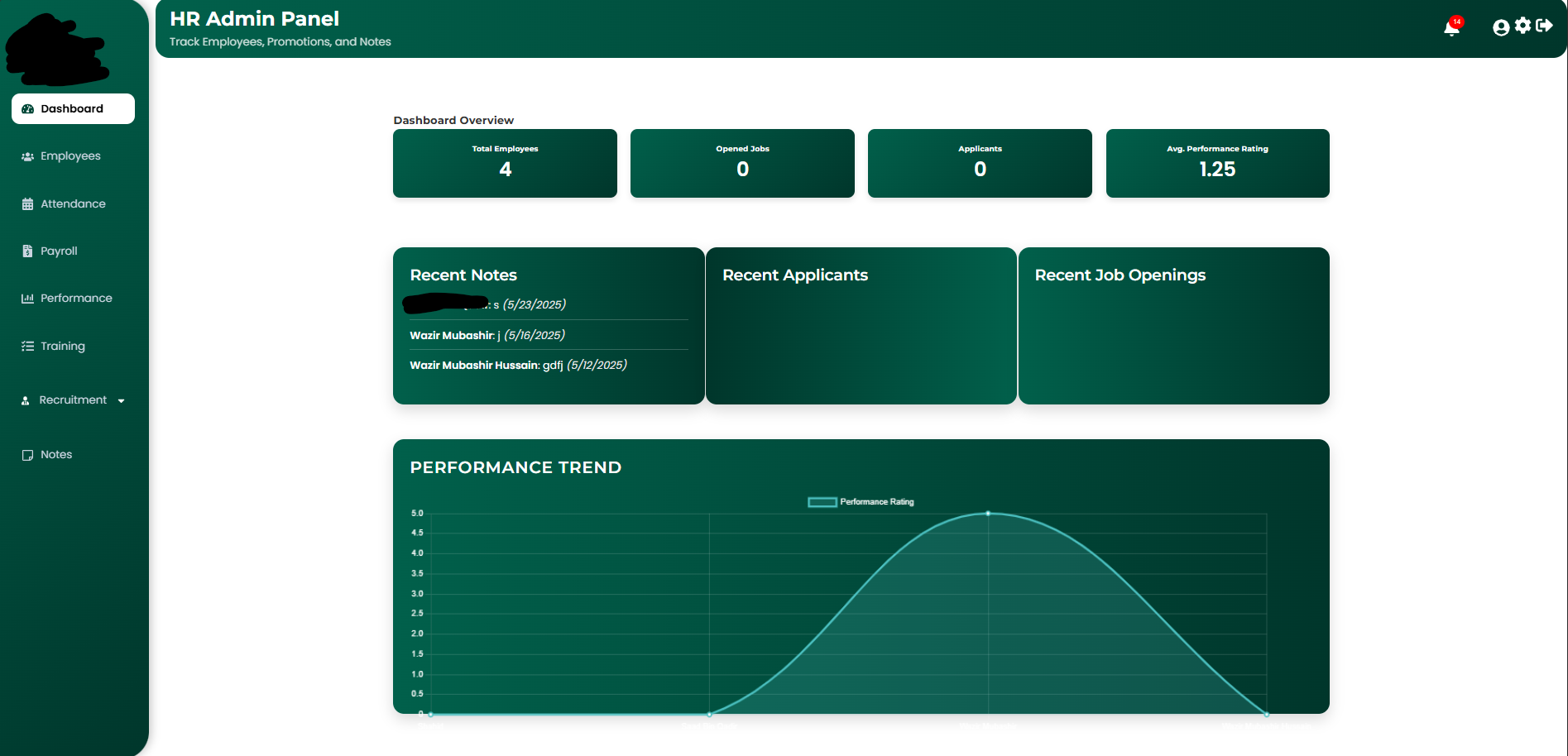 Custom Hrm System with Ai Integrated